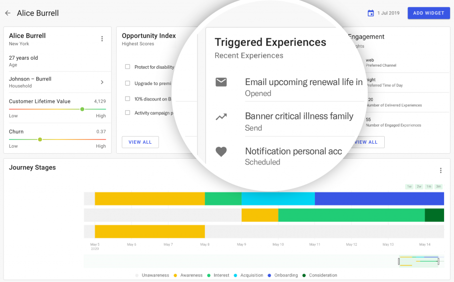 Insurance Journey