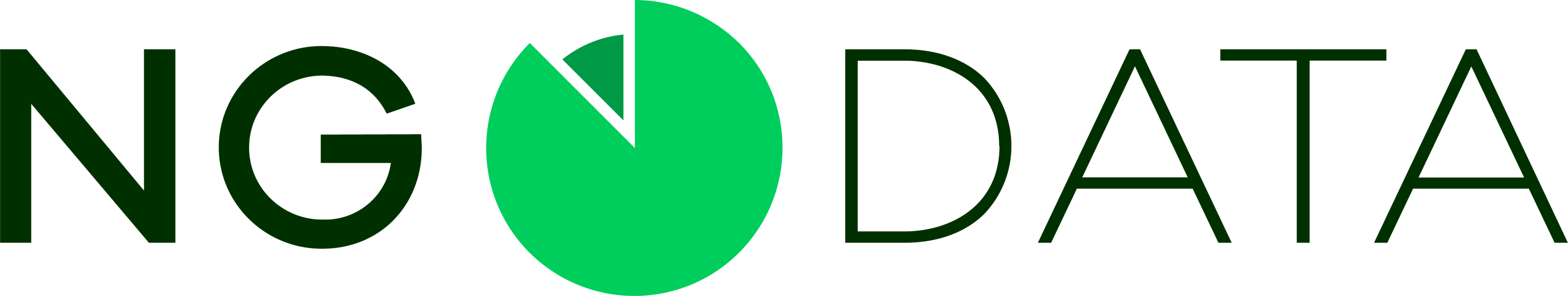 NGDATA logo logo